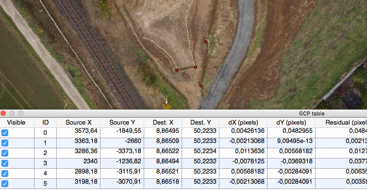 Georeferenzierung mit QGIS